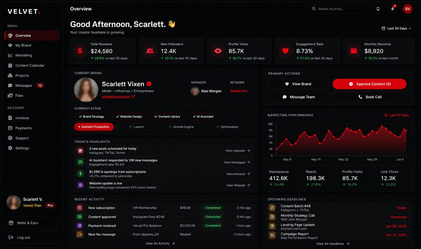Velmuse Creator Dashboard